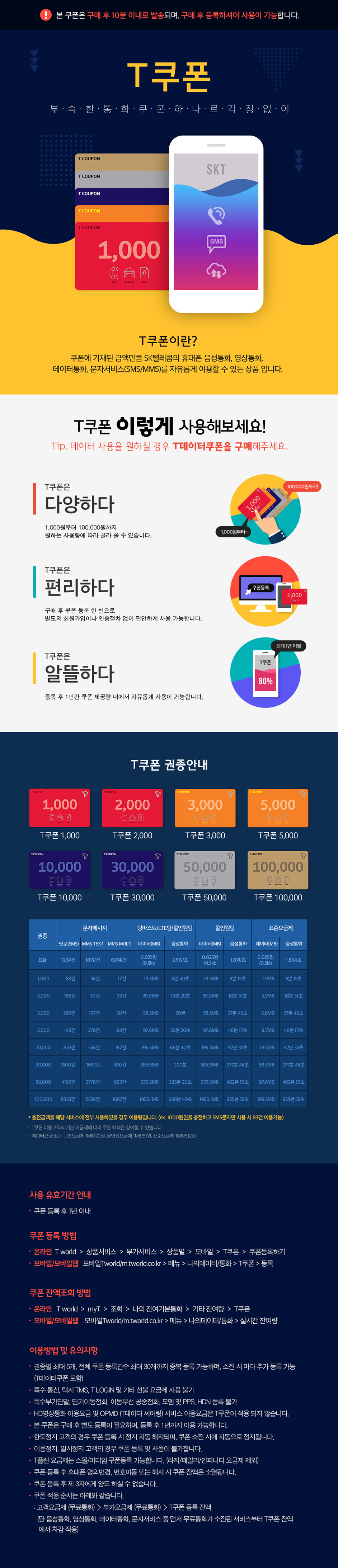 <b>[상품명]<br /></b>SK텔레콤 T쿠폰1000<br /><br /><br /><b>[상품소개]</b><br />-1,000�...
